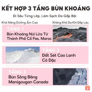 Mặt Nạ Bùn COLORKEY LUMINOUS Làm Sạch Da Không Gây Khô Da Khi Dùng 60g/hũ