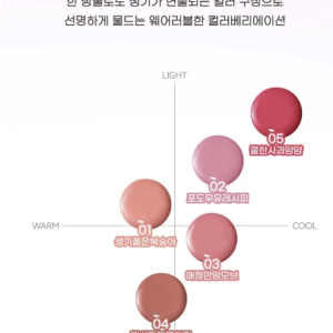 Má Hồng Peripera Syrupy Tok Cheek