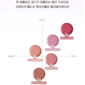 Má Hồng Peripera Syrupy Tok Cheek